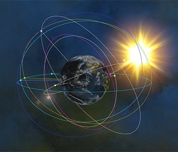 Spacecraft Dynamics